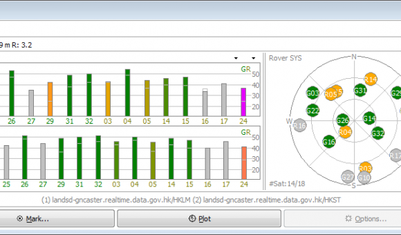 Thanks to the politics Open Data, we can develop new applications GNSS